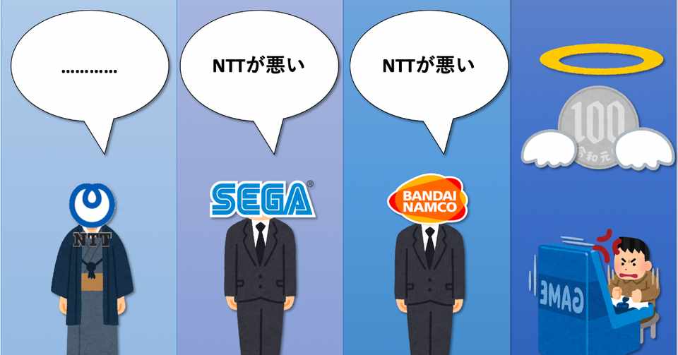 エクバ2の通信関連の基礎知識とラグについて Exvsdb Note