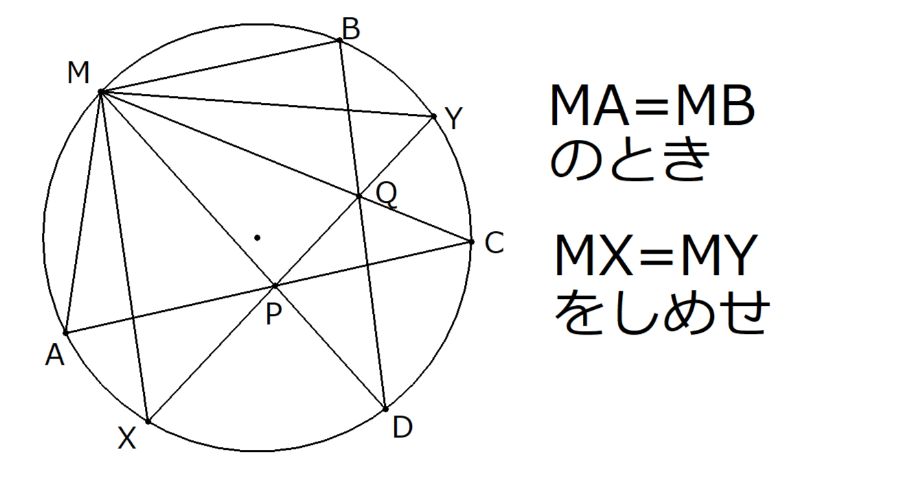 2006年 日本数学オリンピック本選 第1問 解答例｜光捷