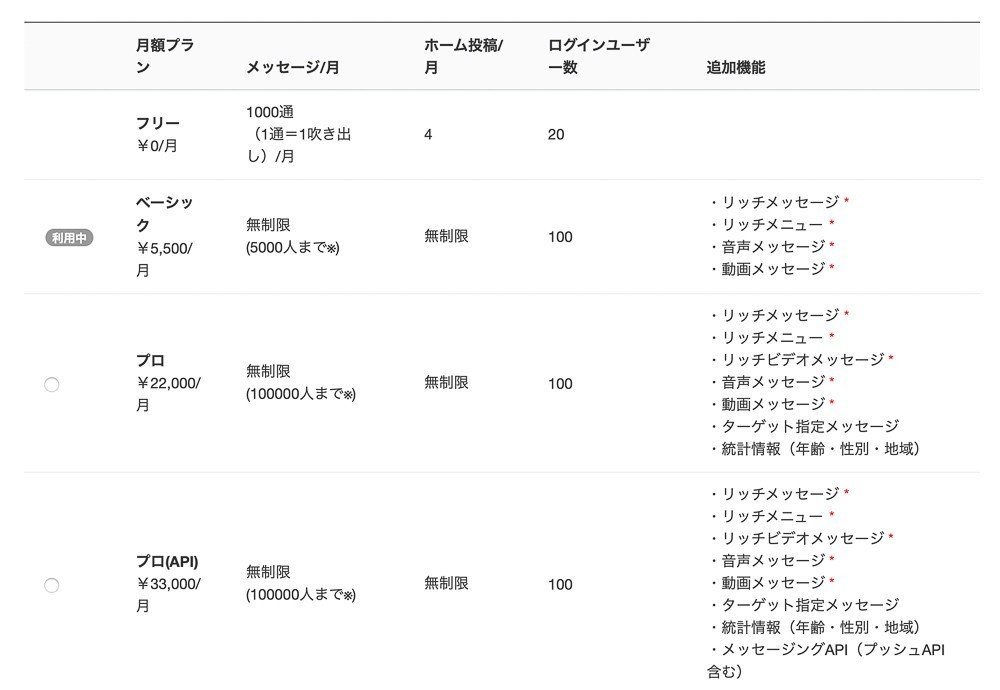 スクリーンショット 2019-11-22 10.57.26