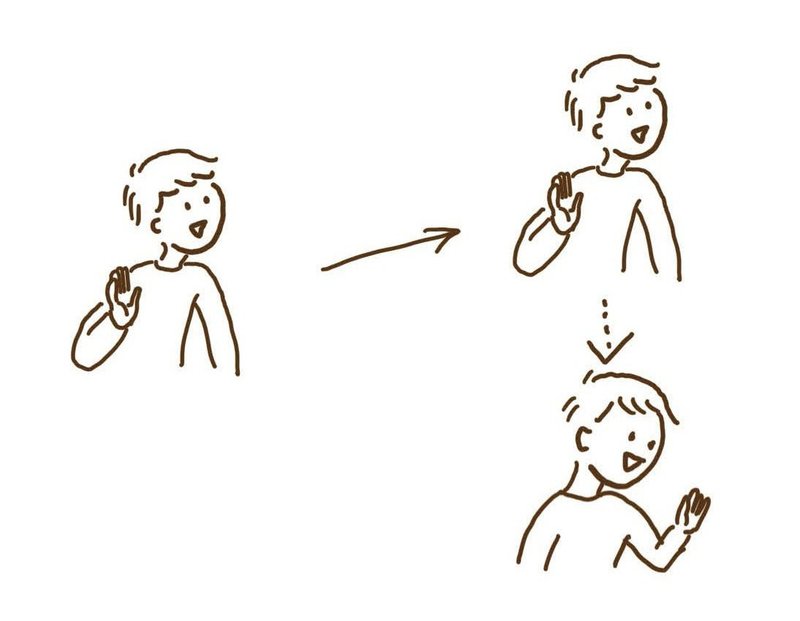 イラストや素材の制作中についやっちゃう5つのこと Isid Ux Design Center Note