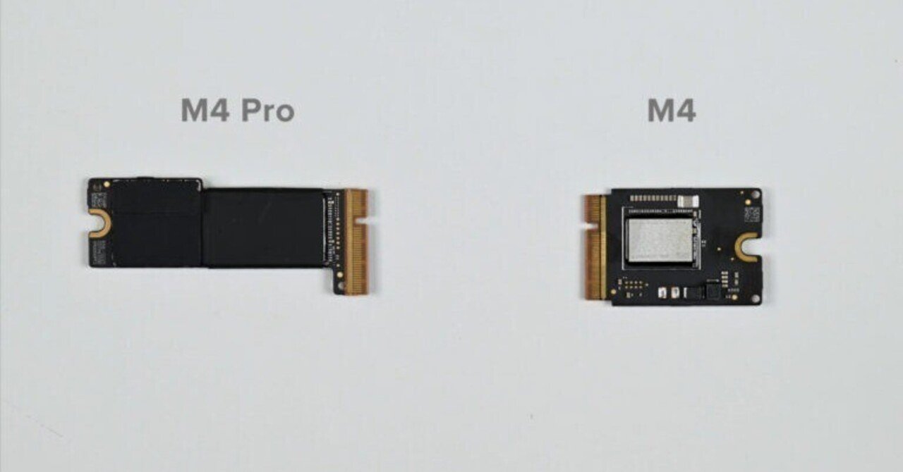 Mac mini M4 pro 24GBメモリ 512SSD（Promo APPLE Mac Mini M4