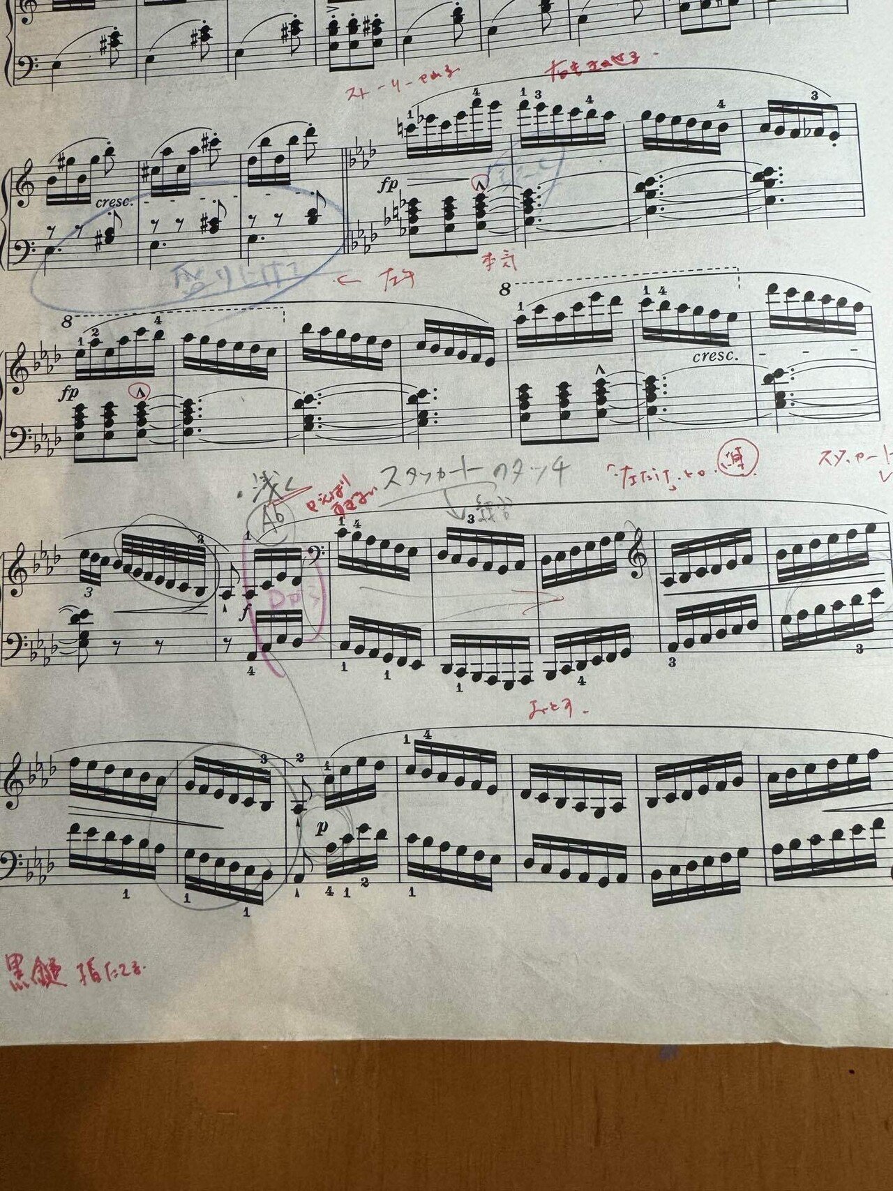 大人のピアノ】最近の取組曲：シューベルト即興曲Op.142-4｜Gentle