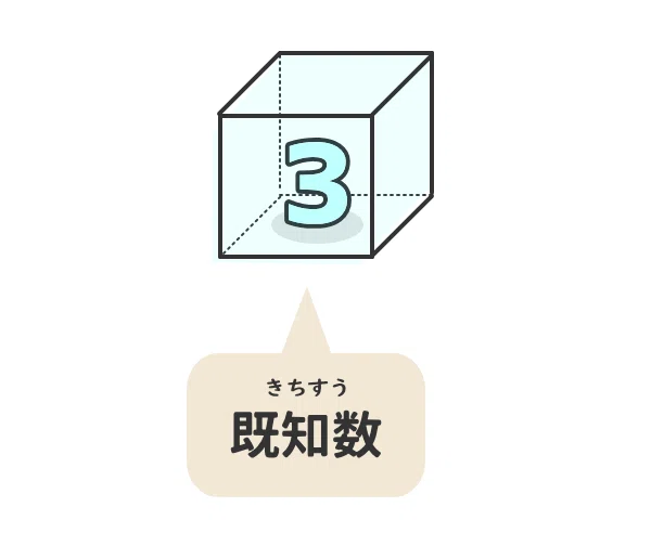 未知数と既知数について知っておこう【電験三種:理論】|かわっち