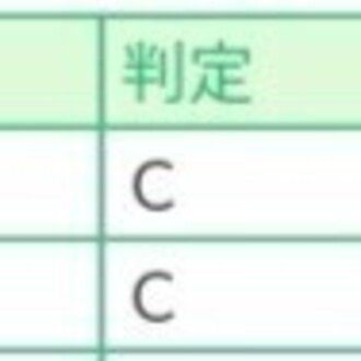 トップに移動