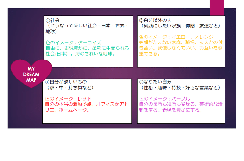 長いスパンの夢 短いスパンの夢 ちびのん カラフルぽけっと Note