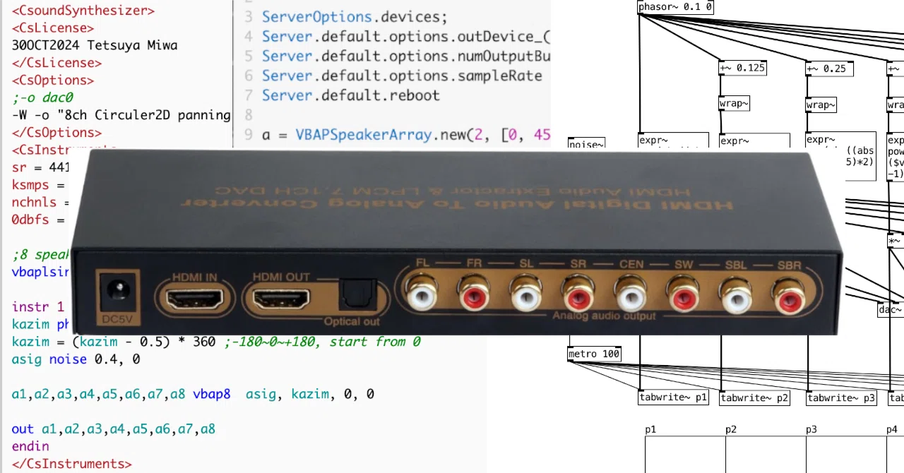 HDMIオーディオエクストラクターはオーディオインターフェイスとして