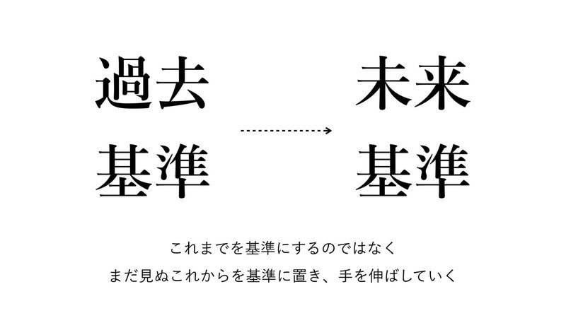 失敗こそクリエイション超抜粋版.024