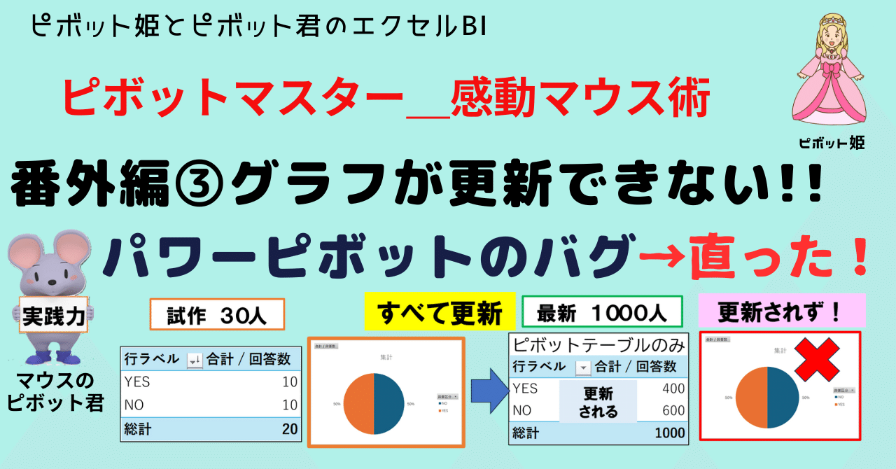 ピボットマスターに挑戦③グラフの更新ができない？！パワーピボットに「バグ」？ ⇒直りました！良かった！｜ピボットおじさんのパソコン教室