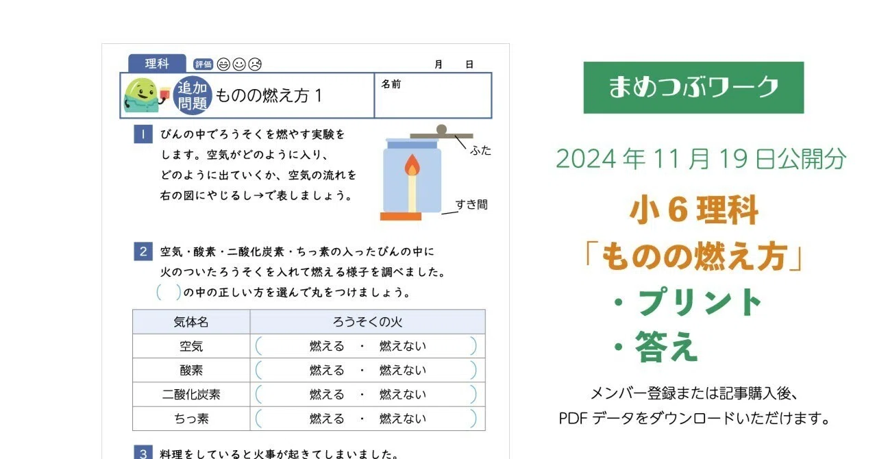 6年 理科 まとめテスト 答え プリント 答え 小6・理科 総まとめ