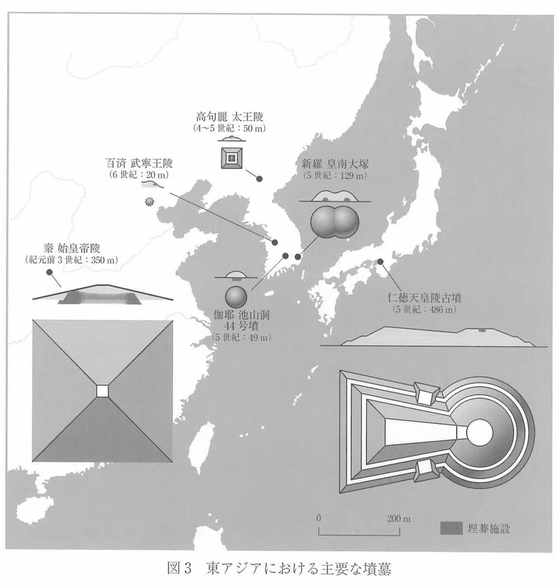 第570回 古墳文化の中心と辺境 綱渡鳥 目指せ学芸員2 0 Note