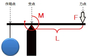 画像18