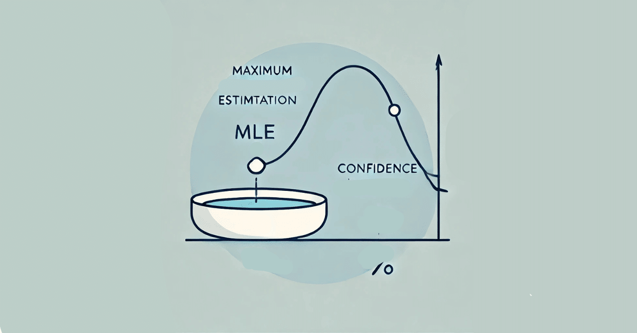 医学のための因果推論』のための統計学入門：2．最尤推定量と信頼区間｜Hikaru Ooba