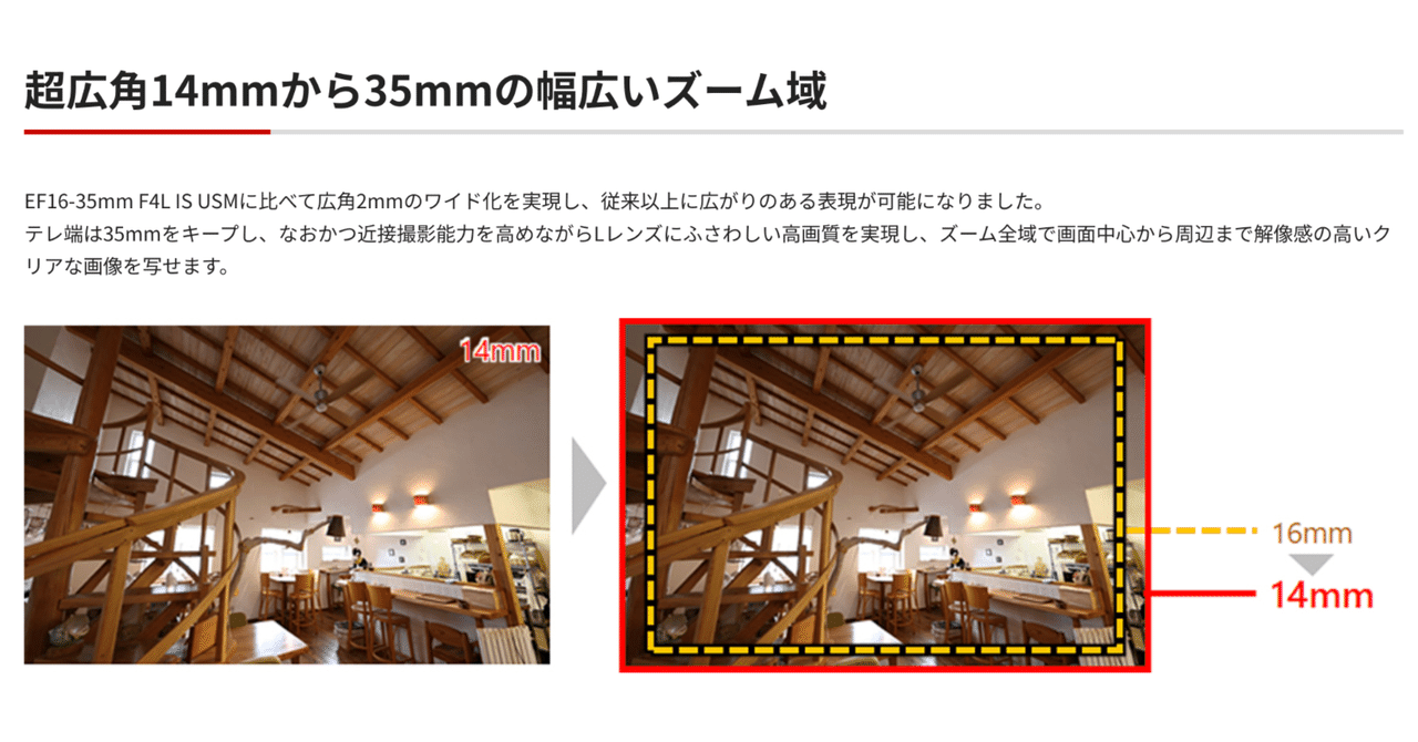 RF14-35mm F4 L IS USM(#1691)|RURI RF14-35mm F4 L IS USM(#1691)|RURI