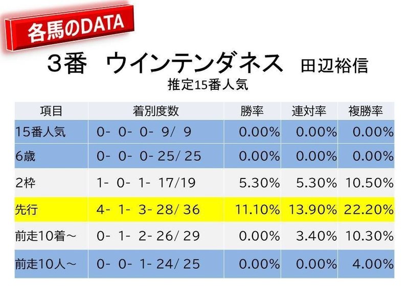 スライド10