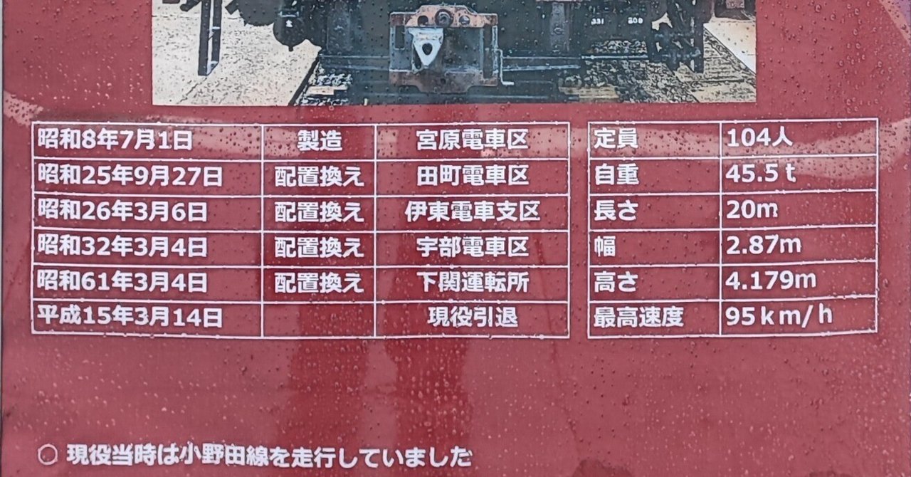 静鉄「クモハ100形」 現存する最後の車両、46年ぶりの