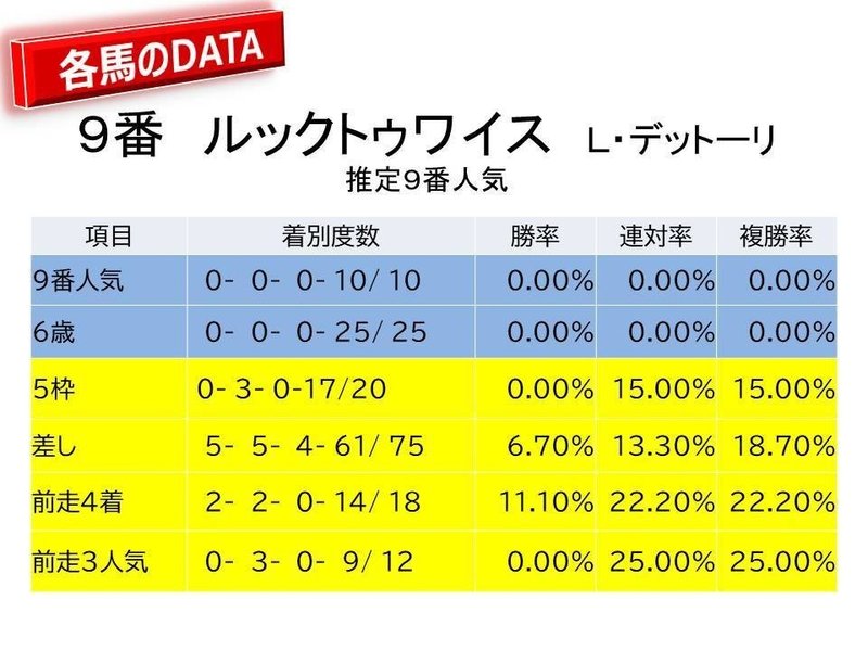 スライド16