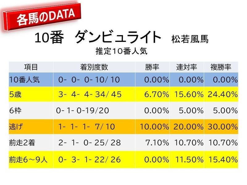 スライド17