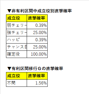 太郎 どき max やめ 金 サラリーマン