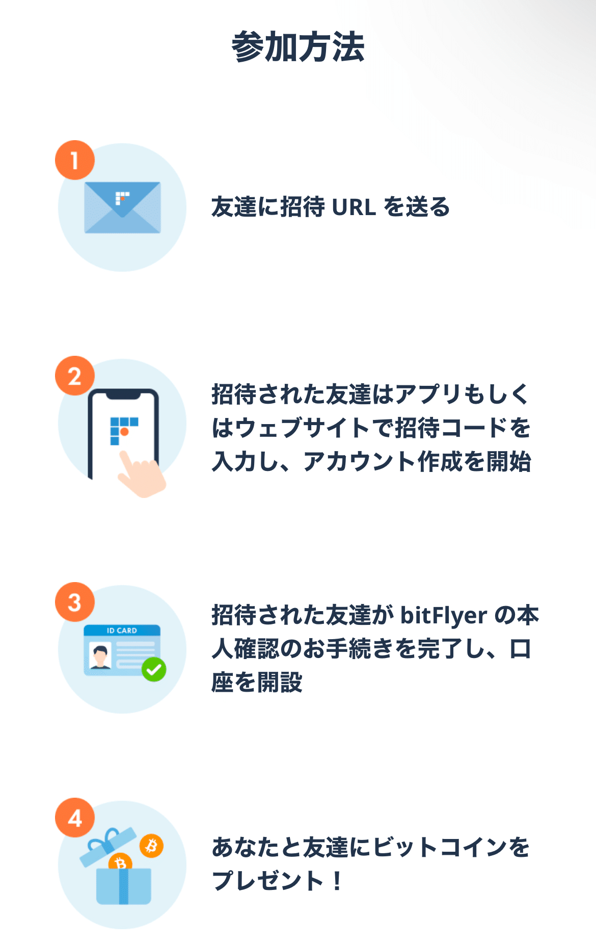 数分でビットコインが手に入る！🪙②bitFlyer(ﾋﾞｯﾄﾌﾗｲﾔｰ)｜むぎもち