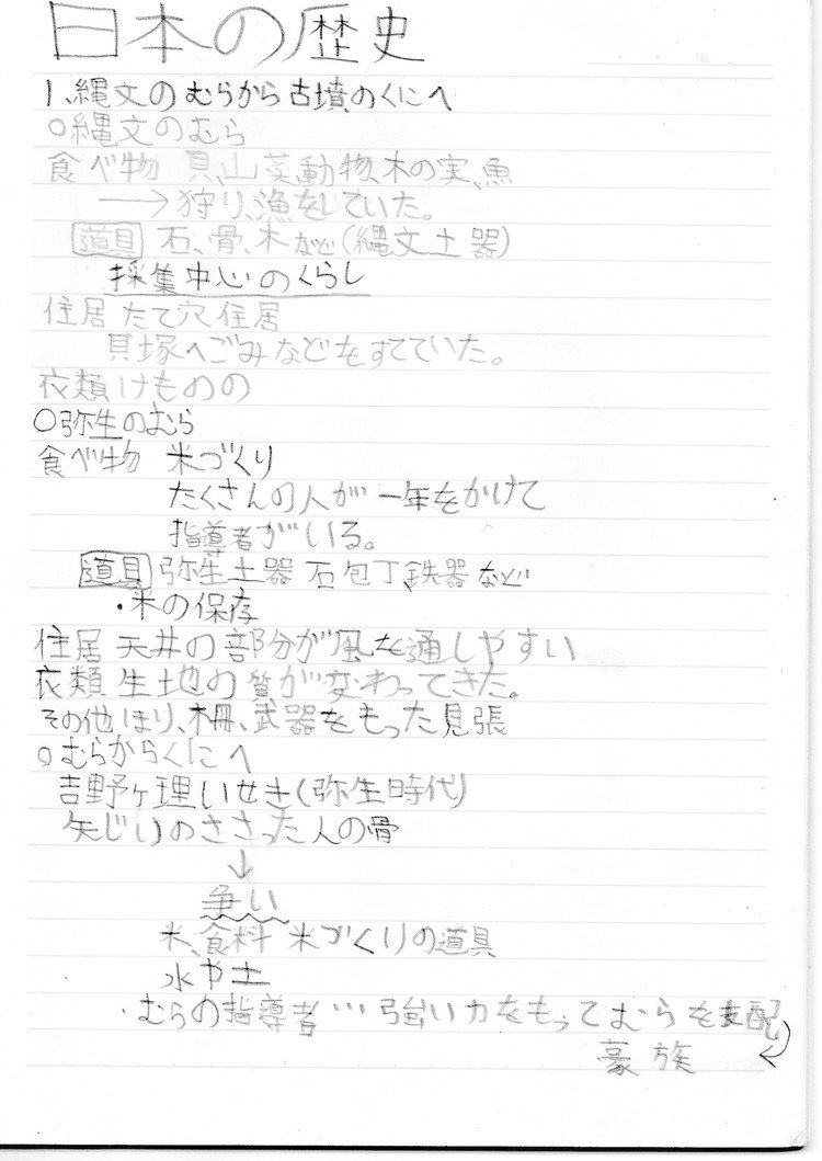 私が小学校6年生の時の社会のノートです。歴史の勉強の参考には使えなそうですが何かの役に立てば幸いです。