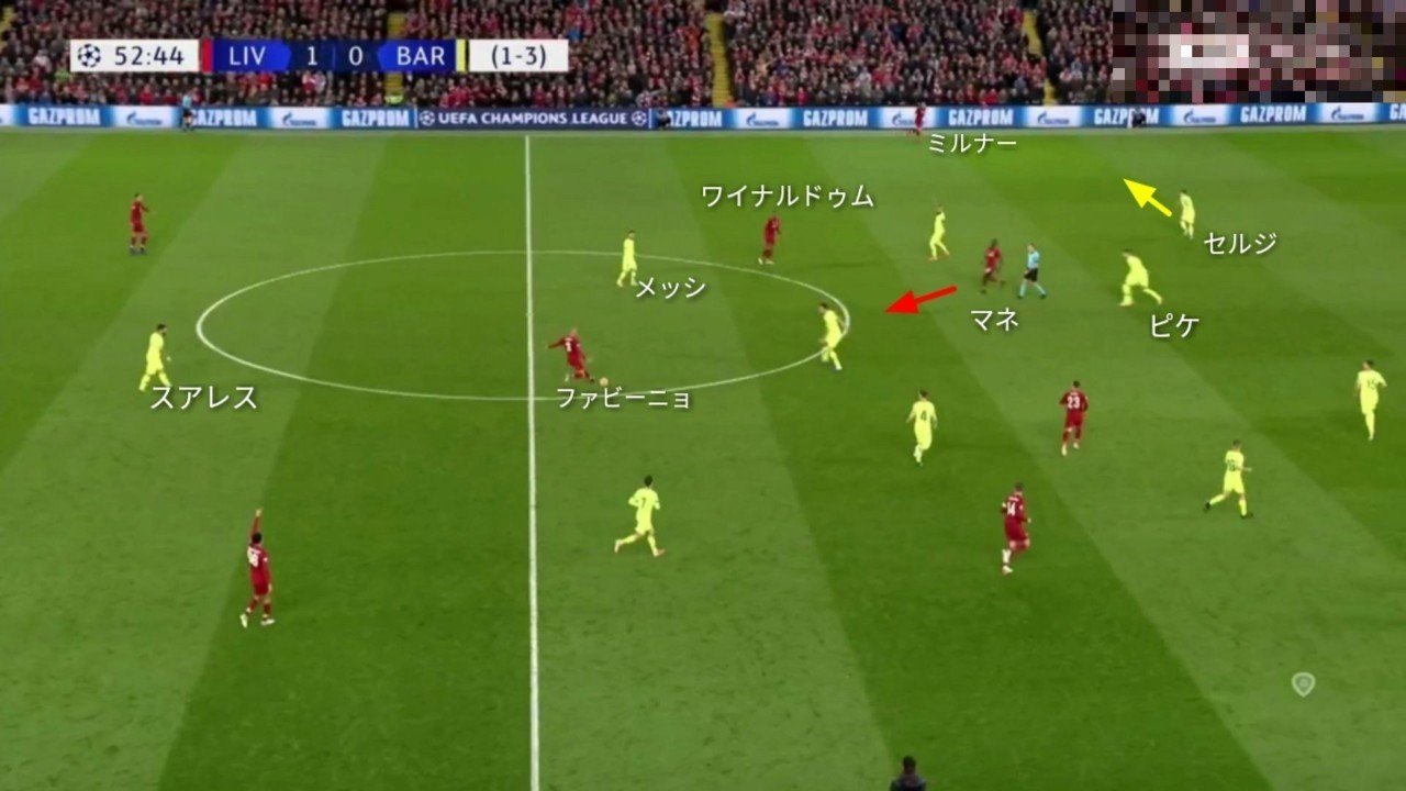必然的な敗北で地に墜ちたメッシ戦術 リバプールvsバルセロナ 18 19clベスト4 Football Analysis Note 必然的な敗北で地に墜ちたメッシ戦術 リバプールvsバルセロナ 18 19clベスト4 Football Analysis Note