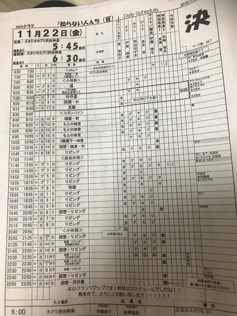 知らない人んち 仮 第4話 最終話 の撮影リポート 脚本会議メモを公開します テレビ東京ドラマ公式 知らない人んち 仮 第4話 最終話 の撮影リポート 脚本会議メモを公開します テレビ東京ドラマ公式