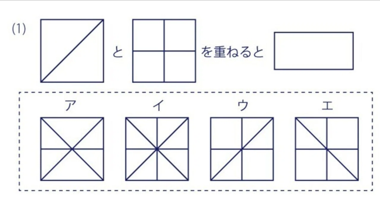 高等支援学校受験対策問題集①｜あできす
