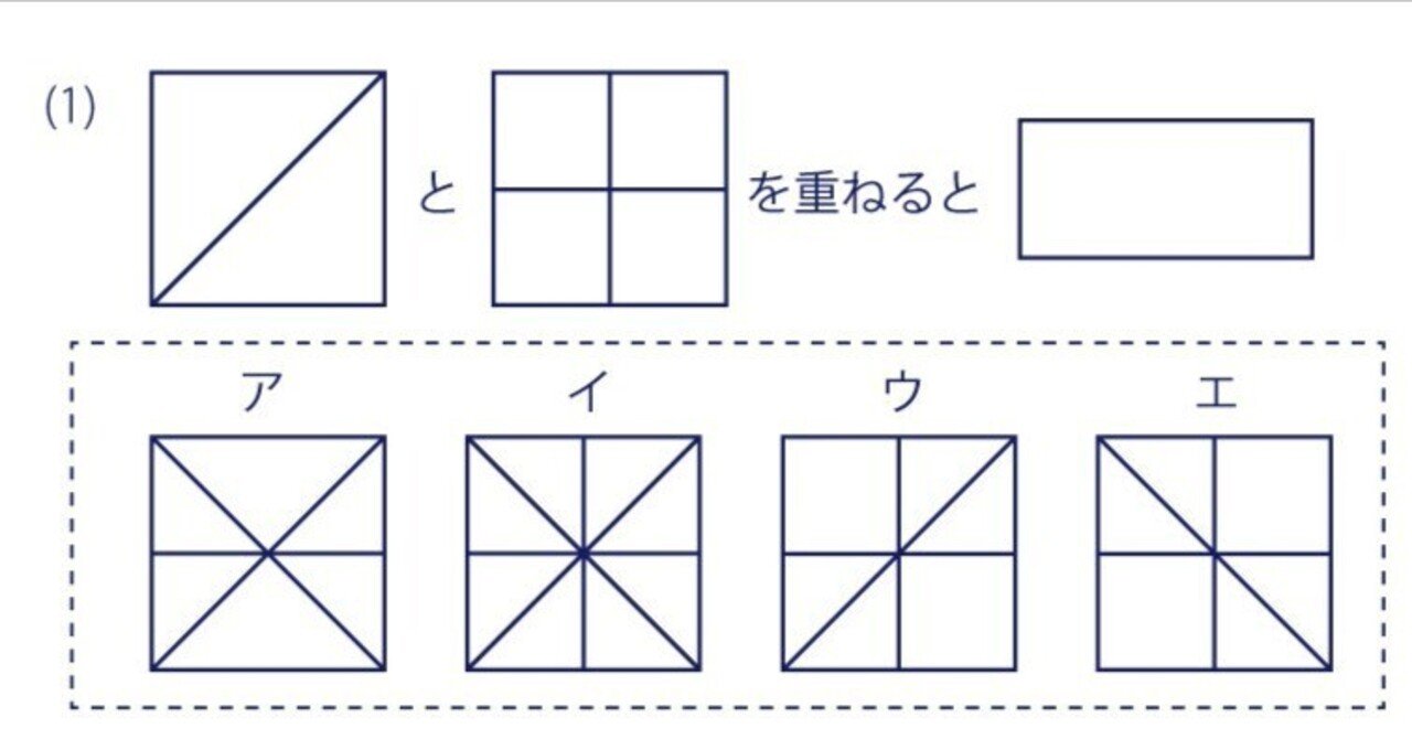 高等支援学校受験対策問題集①｜あできす