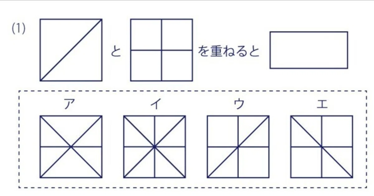 高等支援学校受験対策問題集①｜あできす