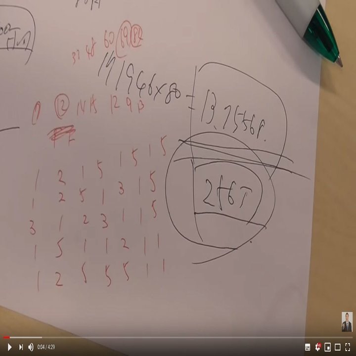 選挙ウォッチャー ｎｈｋから国民を守る党 動向チェック １２０ チダイズム Note