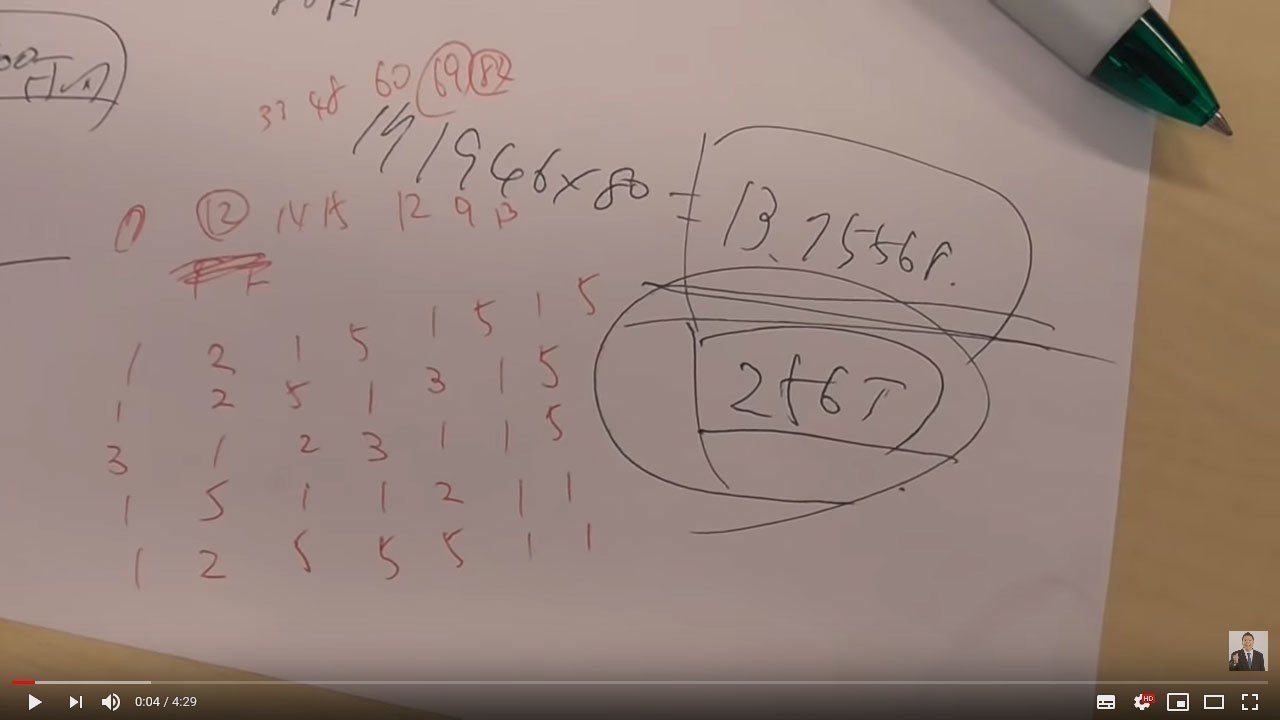 選挙ウォッチャー nhkから国民を守る党 動向チェック 120 チダイズム Note 選挙ウォッチャー nhkから国民を守る党 動向チェック 120 チダイズム Note