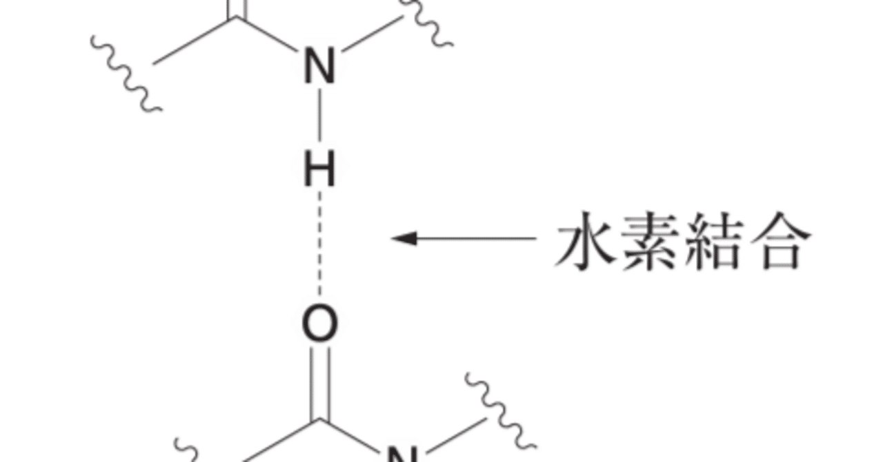 松廼屋｜論点解説 薬剤師国家試験対策ノート問 108-102【化学】論点：タンパク質 / 一次構造 / 二次構造 / α-ヘリックス / β-シート  / ジスルフィド結合｜matsunoya