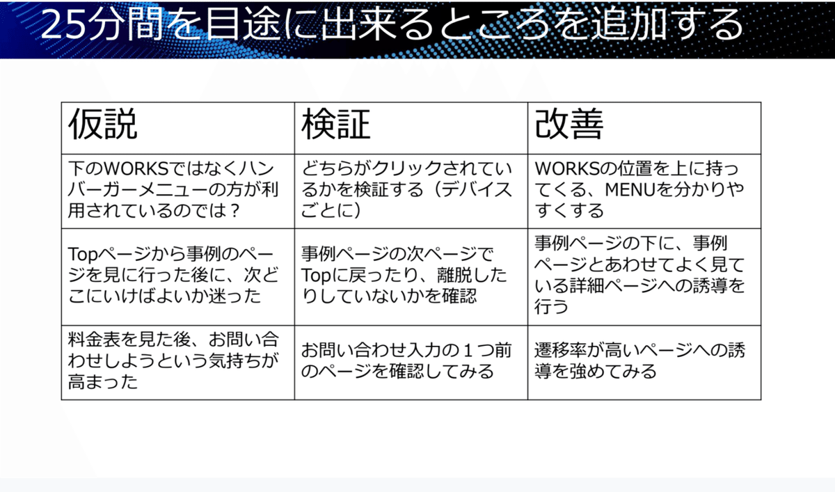 スクリーンショット 2019-11-23 18.20.14