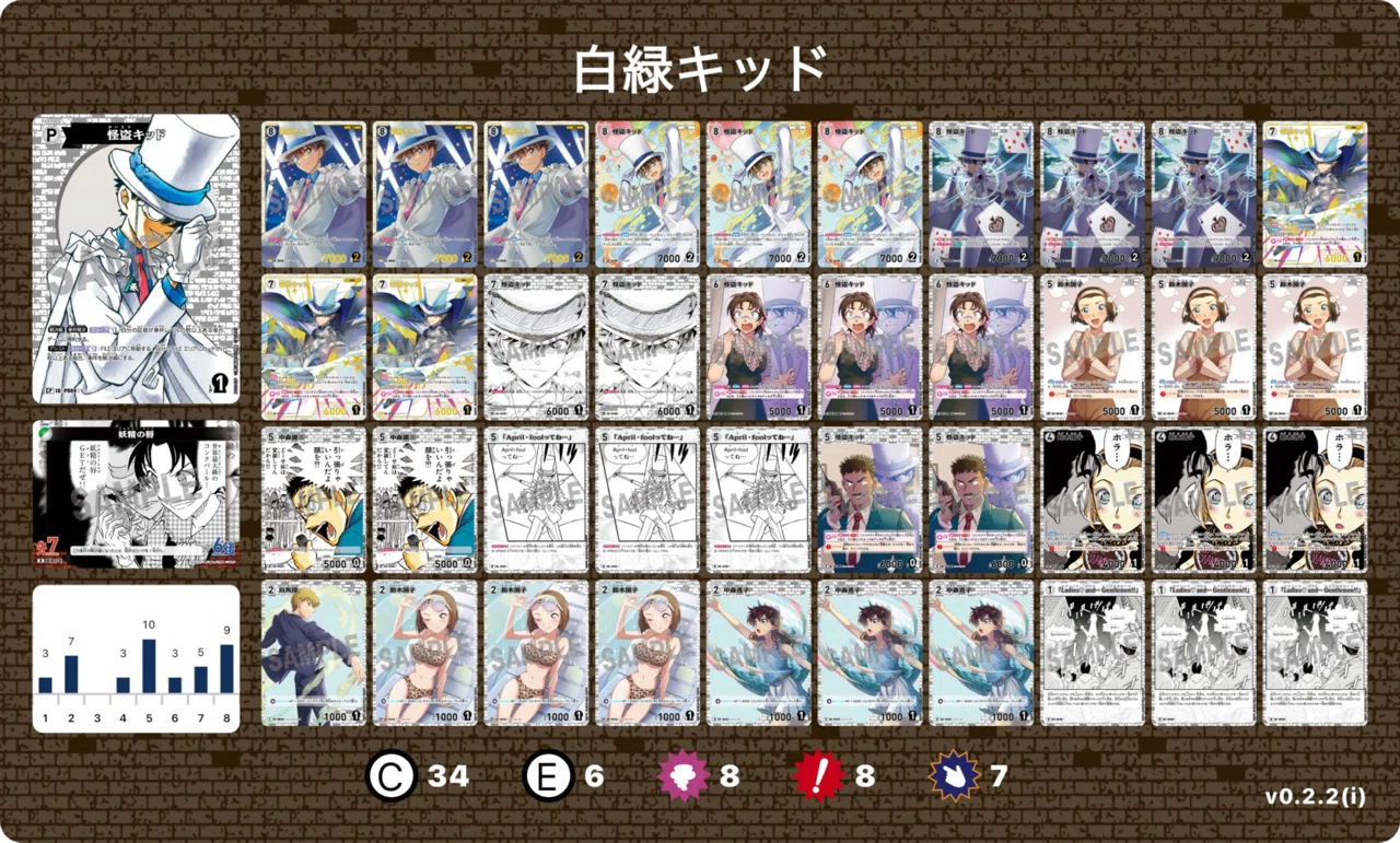 白単キッド備忘録 〜2弾環境の魔術師〜|ナツキ 白単キッド備忘録 〜2弾環境の魔術師〜|ナツキ