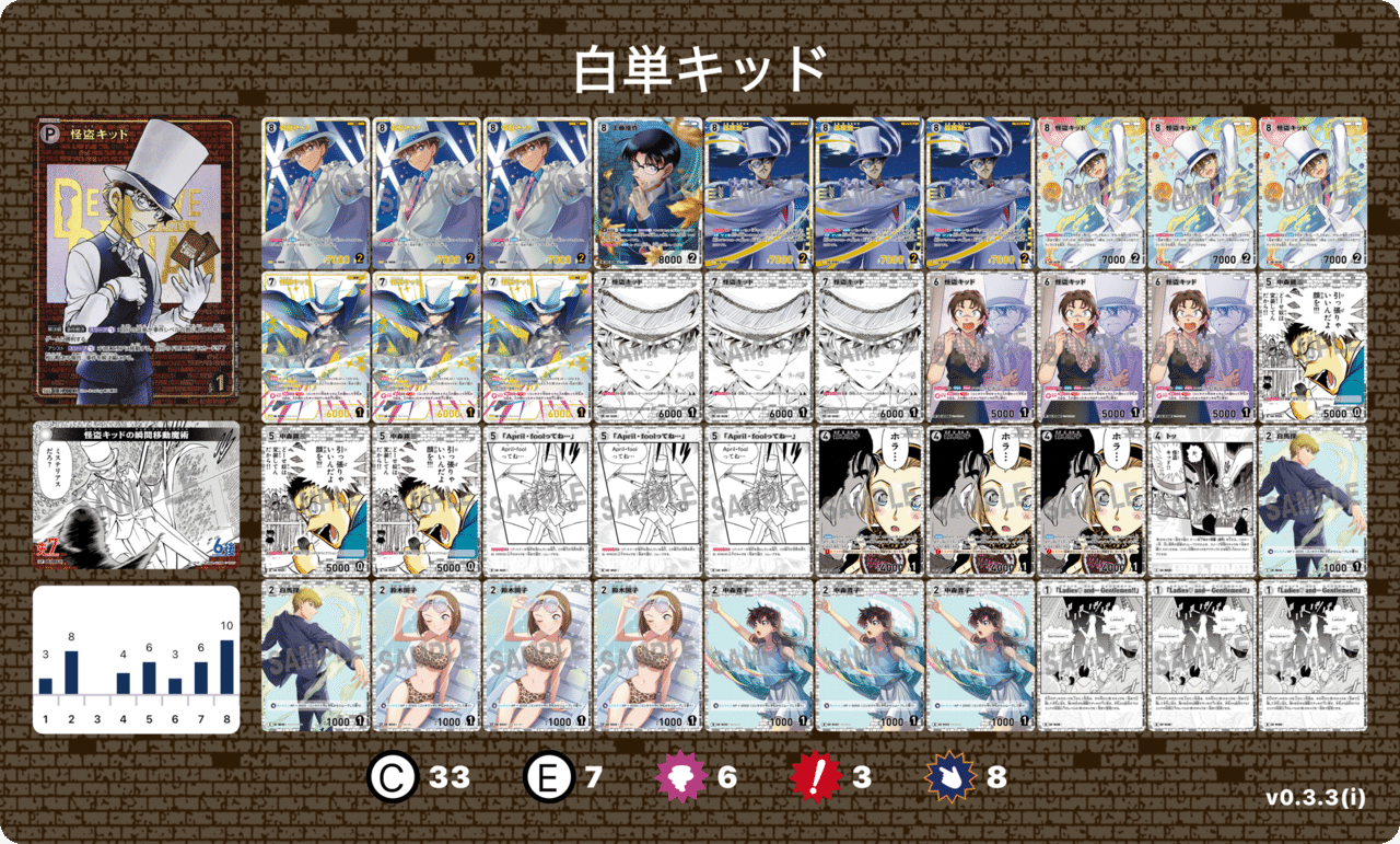 白単キッド備忘録 〜2弾環境の魔術師〜｜ナツキ