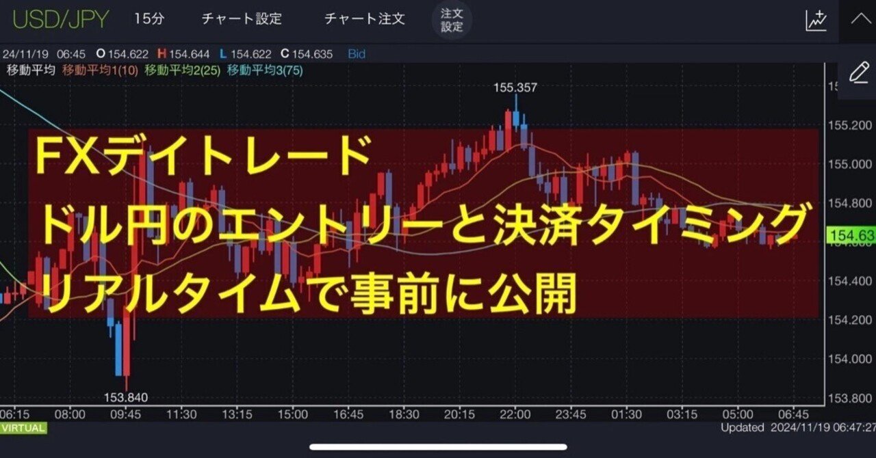 FX】ドル円リアルタイムレクチャー配信：先行販売は本日まで｜FX RT