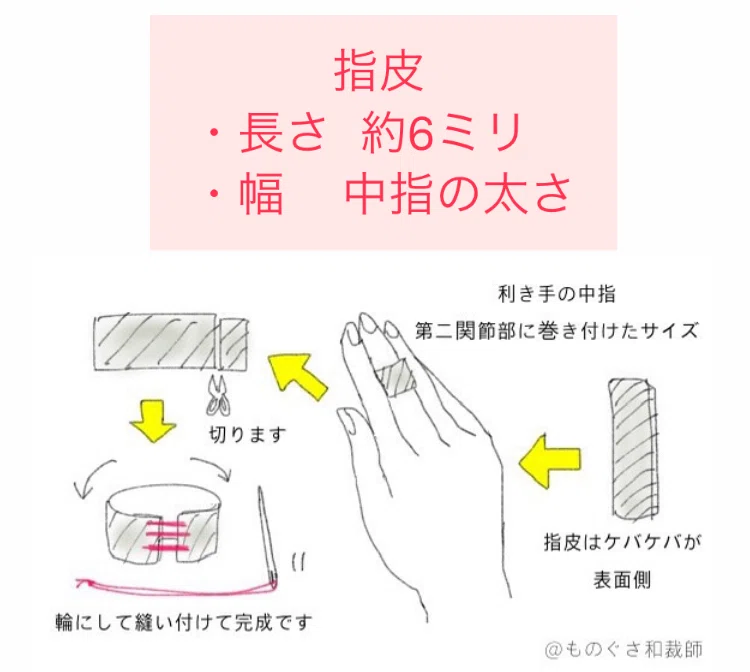 基本の縫い方①準備｜日本の着物仕立て処 菊瓢 Kikuhisago