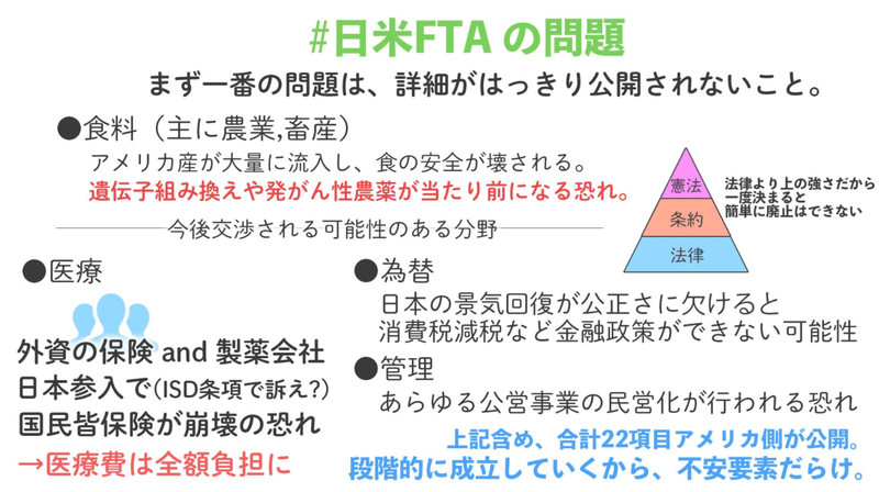 日米FTA - Twitter検索 _ Twitter - Google Chrome 2019-11-23 19.58.55
