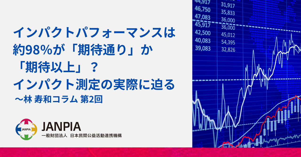 インパクトパフォーマンスは約98％が「期待通り」か「期待以上」？：インパクト測定の実際に迫る ～林 寿和コラム 第2回｜JANPIA出資事業部note  | インパクト投資の世界を広げる