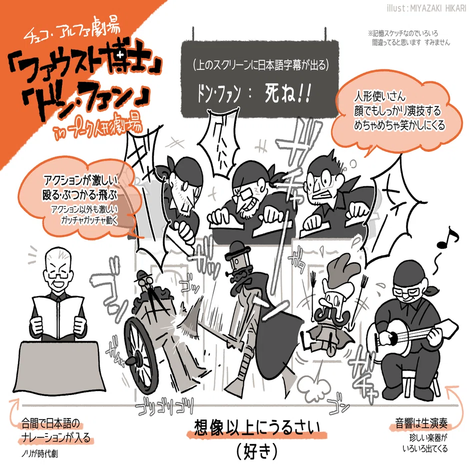 新宿でチェコの人形劇を観た話 宮崎ひかり Note