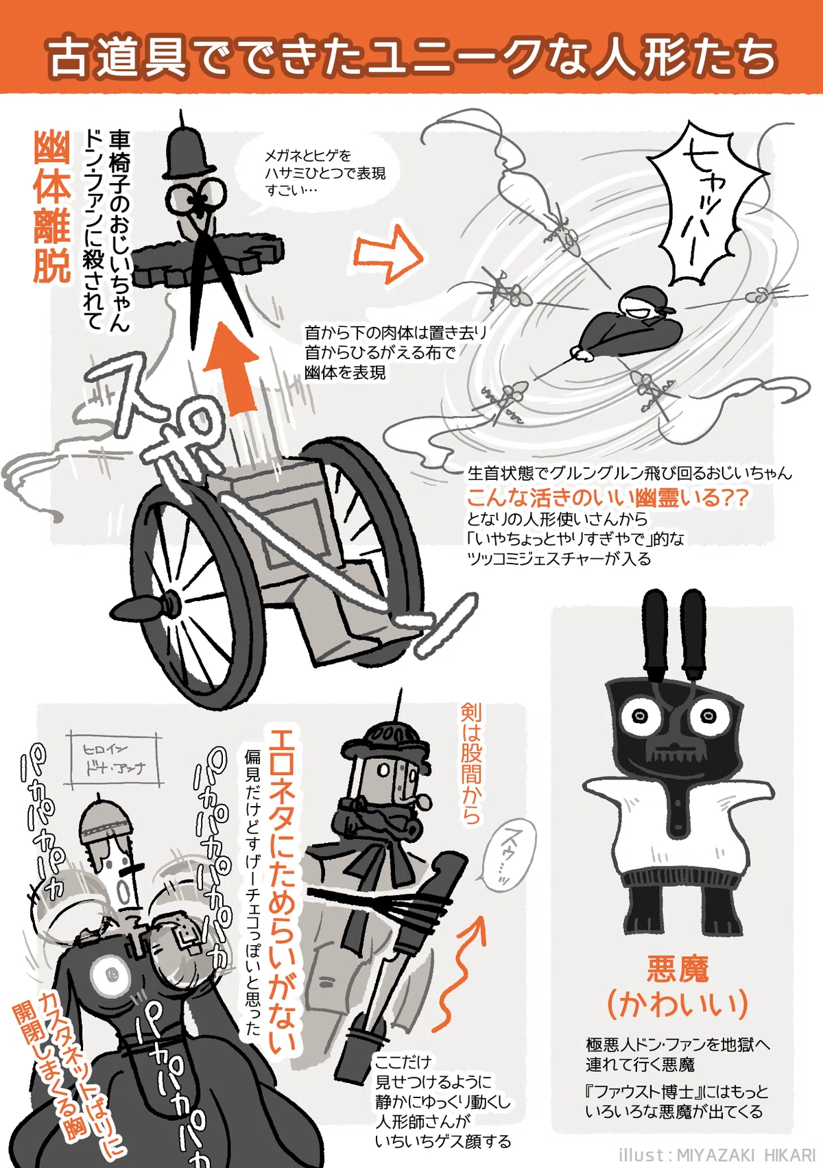 新宿でチェコの人形劇を観た話｜宮崎ひかり┃Freelance Illustrator