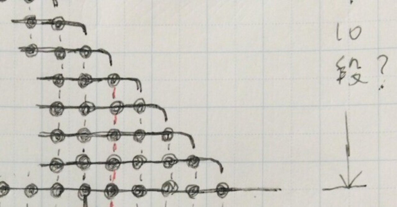 見ようみまねでマクラメの記号図を描いてみた！（実は日本人が考案して