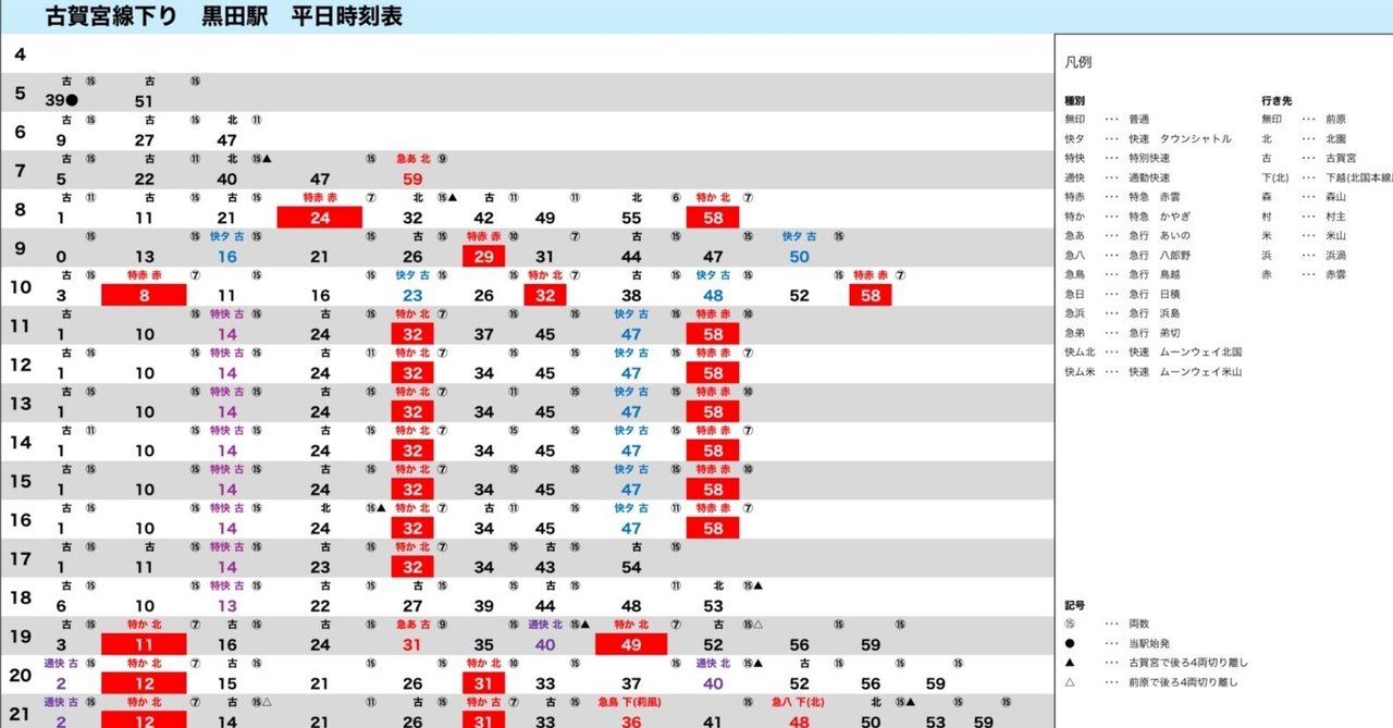 時刻表(地方版時刻表) 葛飾区・さくら】令和4年7月15日(金)ダイヤ改正について