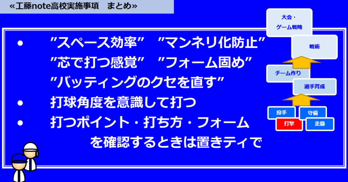 ☆【打撃】ティーバッティング・置きティ｜工藤康博