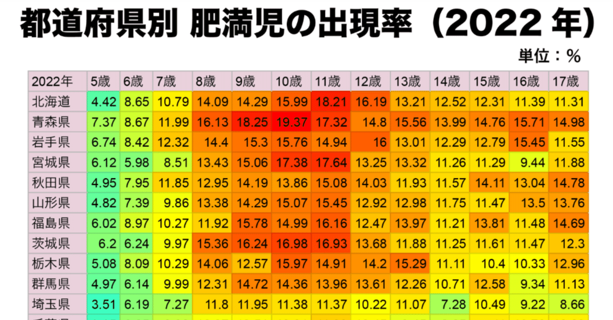 ニッポン人の生活時間デ-タ総覧  ２００６年版 /生活情報センタ-/日本能率協会総合研究所（大型本） ニッポン人の生活時間デ-タ総覧 2006年版 /生活情報センタ