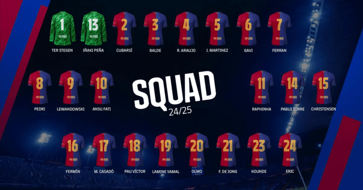 予約開始】24-25 FCバルセロナ ユニフォーム（Spotifyロゴのみ