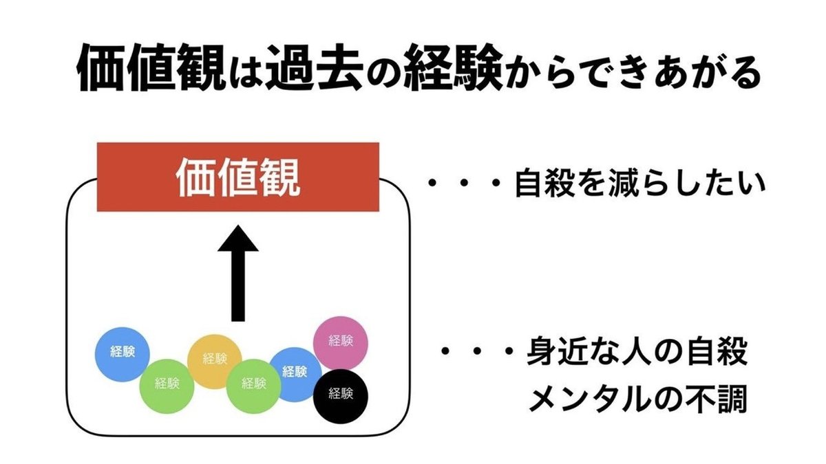 自分史制作会.064