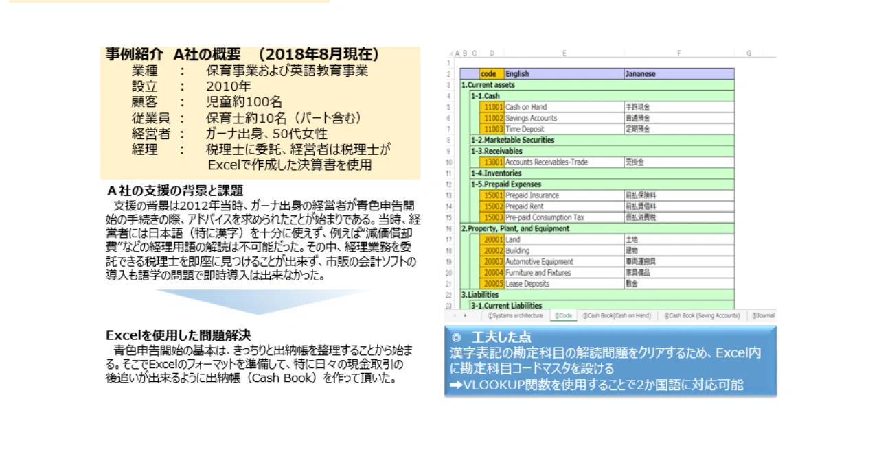 経営者が身に付けたい経理ノウハウとは 稲垣経営研究所 中小企業診断士 税理士 Note