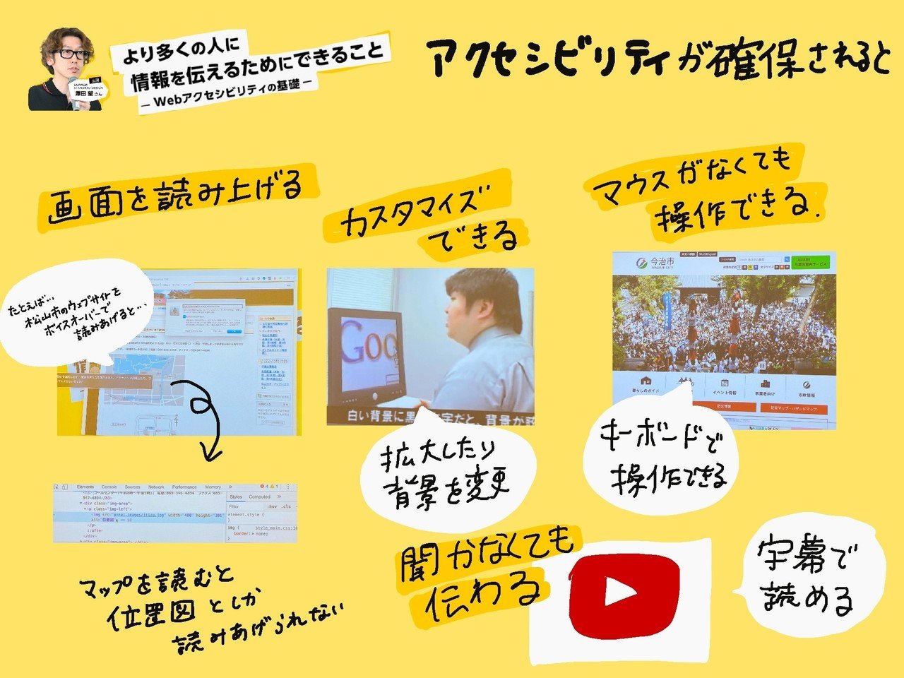 より多くの人に情報を伝えるためにできること Webアクセシビリティの基礎 大木春菜 せいかつ編集室 Note