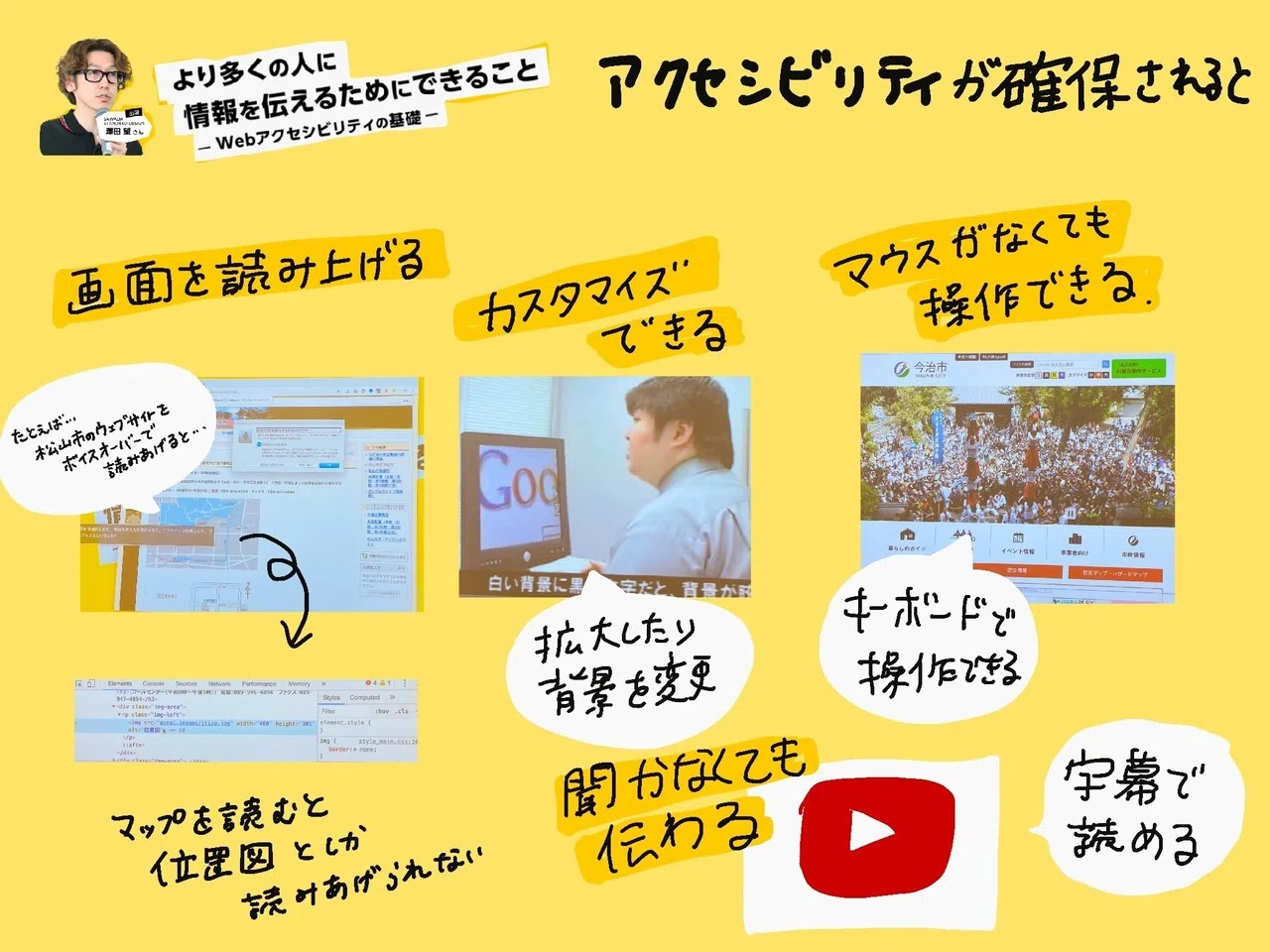 より多くの人に情報を伝えるためにできること Webアクセシビリティの基礎 大木春菜 せいかつ編集室 Note より多くの人に情報を伝えるためにできること Webアクセシビリティの基礎 大木春菜 せいかつ編集室 Note